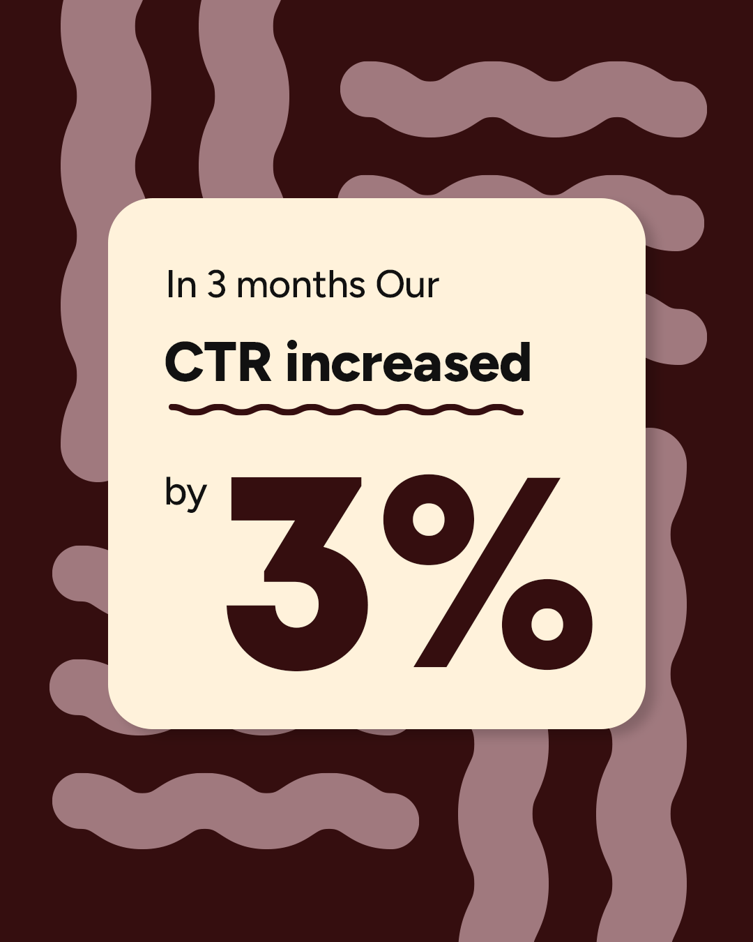 curlified haircare performance marketing