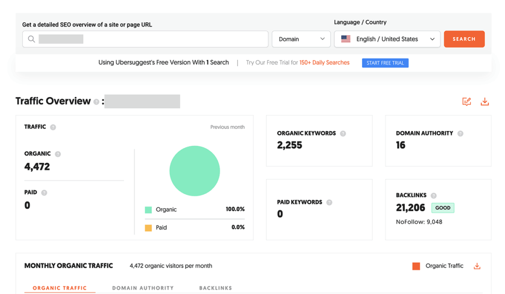 ubersuggest dashboard