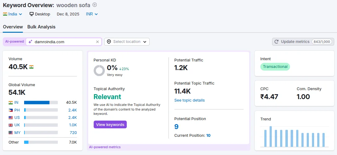 keyword overview - wooden sofa